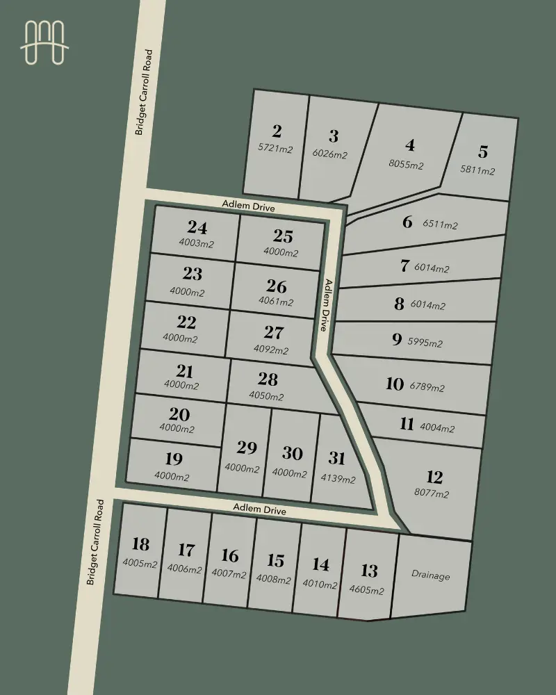 Masterplan - Harvest Ridge Estate Kingaroy